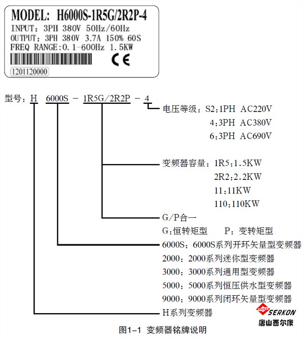 1648712678108517.jpg H6000S1.jpg